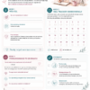 Metoda 1% Lepiej w Menopauzie - ebook + GRATISY!