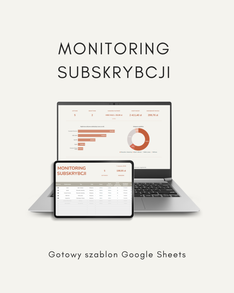 Monitoring Subskrybcji - Arkusz Google Sheets